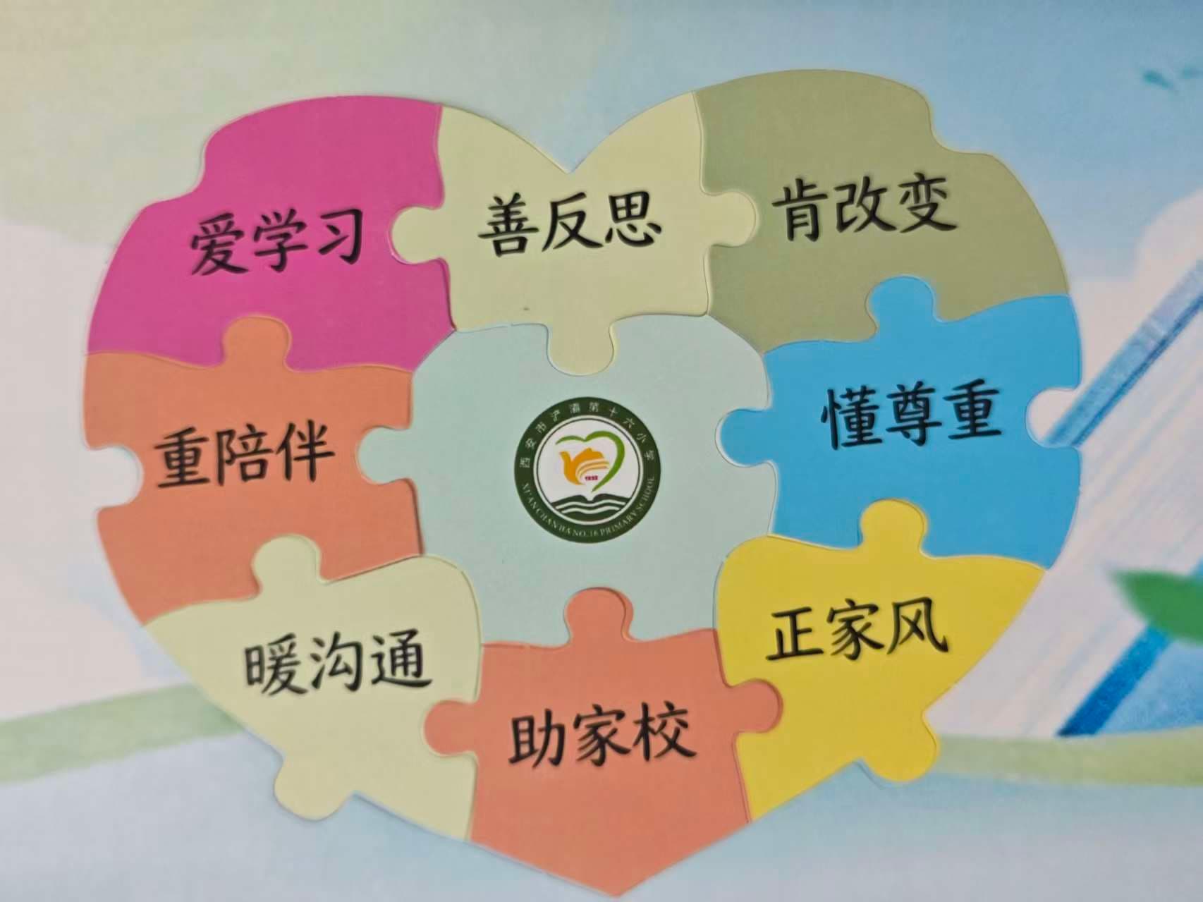 小学成长型家长拼图卡片 案例图片 5